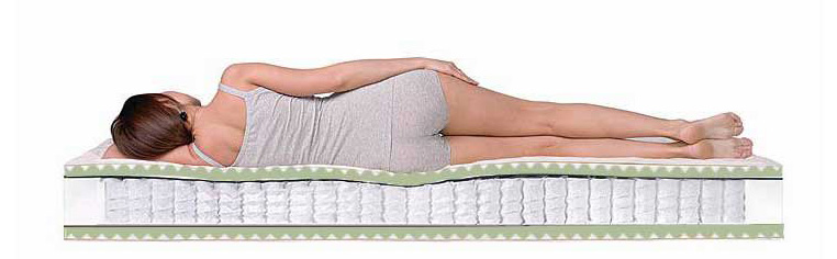Матрас Komfort Massage DS в магазине «На диване» в Челябинске  — Выгодная цена
