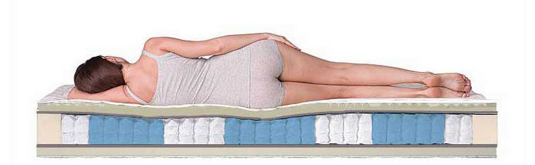 Матрас Sleep Smart Zone в магазине «На диване» в Челябинске  — Выгодная цена