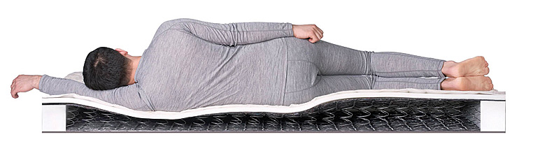 Матрас Sleep-3 BS-120 в магазине «На диване» в Челябинске  — Выгодная цена