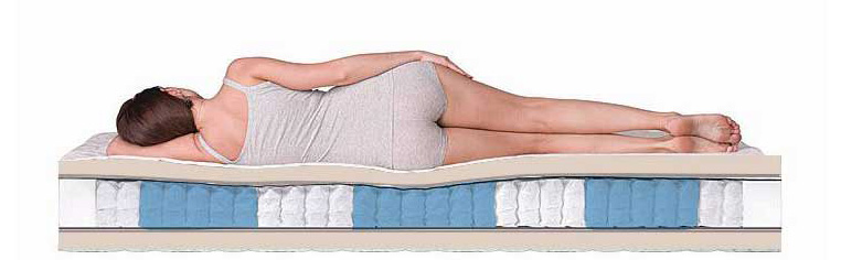 Матрас Memory Smart Zone в магазине «На диване» в Челябинске  — Выгодная цена