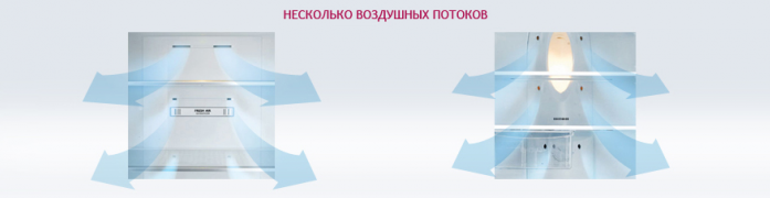 Холодильник Side-by-Side LG GC-B40BSMQV в магазине «На диване» в Челябинске  — Выгодная цена