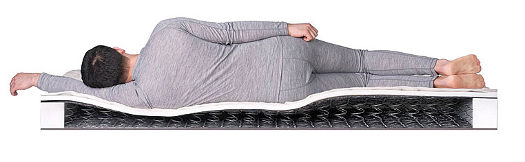 Матрас Eco Foam BS-120 в магазине «На диване» в Челябинске  — Выгодная цена