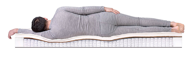 Матрас SleepDream Medium S1000 в магазине «На диване» в Челябинске  — Выгодная цена