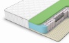 Матрас Denwir Classic Foam Soft Plus TFK в магазине «На диване» в Челябинске  — Выгодная цена