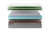 Матрас Denwir Best Foam Relax Hard S1000 в магазине «На диване» в Челябинске  — Выгодная цена
