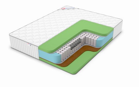 Матрас Denwir Classic Balance Foam Plus TFK в магазине «На диване» в Челябинске  — Выгодная цена