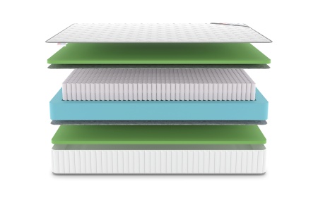 Матрас Denwir Classic Foam S1000 в магазине «На диване» в Челябинске  — Выгодная цена