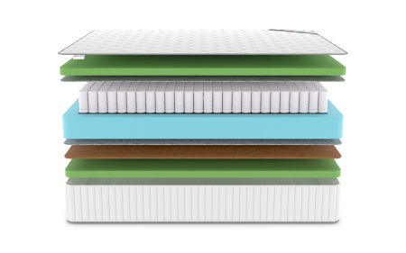 Матрас Denwir Classic Balance Foam Plus TFK в магазине «На диване» в Челябинске  — Выгодная цена