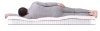 Матрас Dreamline Prime Soft S-1000 110х180х27