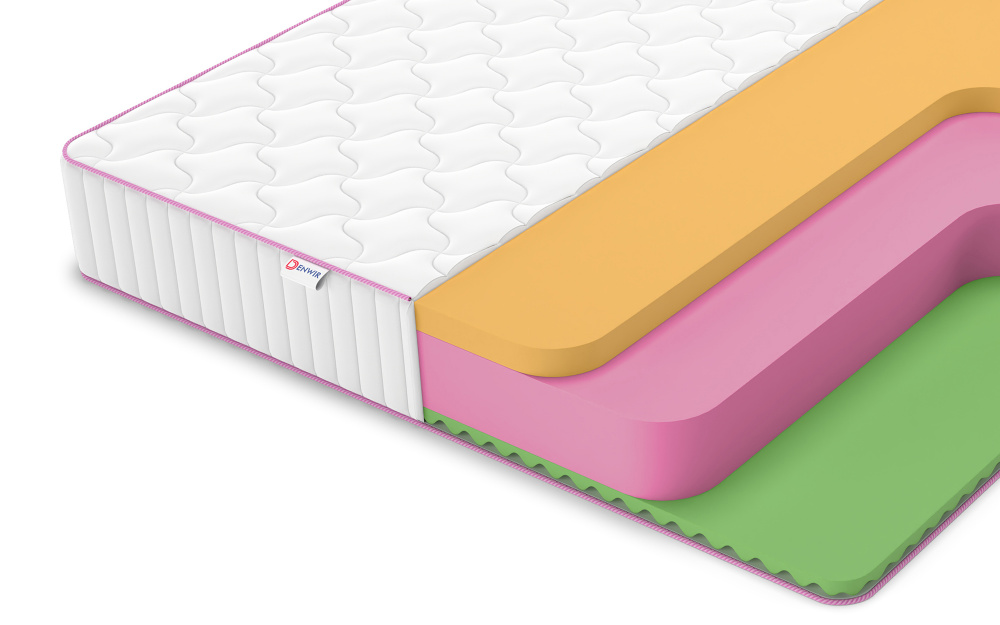 Матрас Denwir Mega Foam Memo Relax 22 в магазине «На диване» в Челябинске  — Выгодная цена