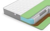 Матрас Denwir Best Balance Foam TFK в магазине «На диване» в Челябинске  — Выгодная цена
