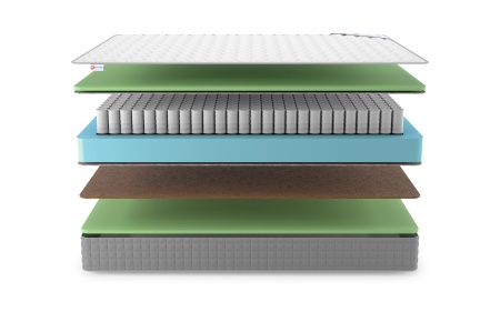 Матрас Denwir Best Balance Foam TFK в магазине «На диване» в Челябинске  — Выгодная цена