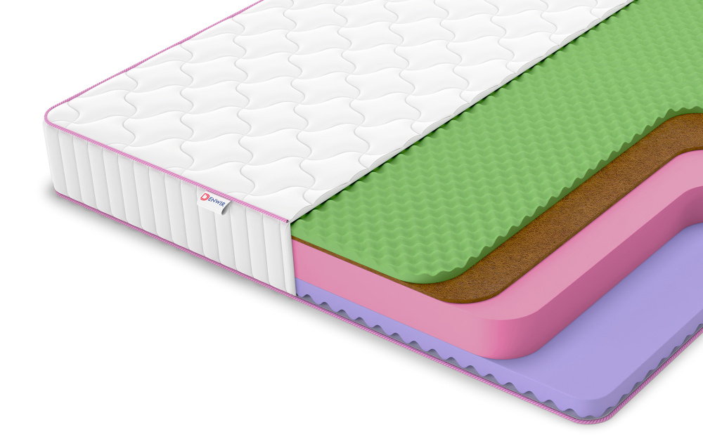 Матрас Denwir Mega Five Balance Foam 19 в магазине «На диване» в Челябинске  — Выгодная цена