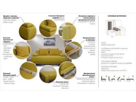 Диван «Капри» Savana plus/Mouse в магазине «На диване» в Челябинске  — Выгодная цена