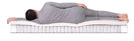 Матрас Dreamline Prime Soft TFK 180х205х27
