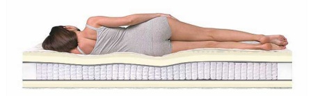Матрас Dreamline Relax Massage S-1000 180х200х26