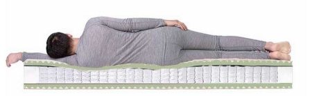 Матрас Dreamline Junior Massage TFK 130х180х21
