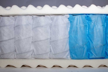 Матрас Dreamline Sleep Smart Zone 70х186х21