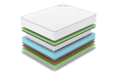 Матрас Denwir Classic Balance Foam Plus TFK в магазине «На диване» в Челябинске  — Выгодная цена
