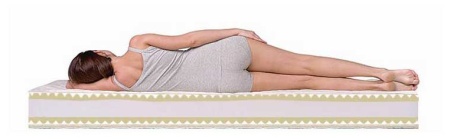 Матрас Dreamline Roll Massage Season 75х180х22
