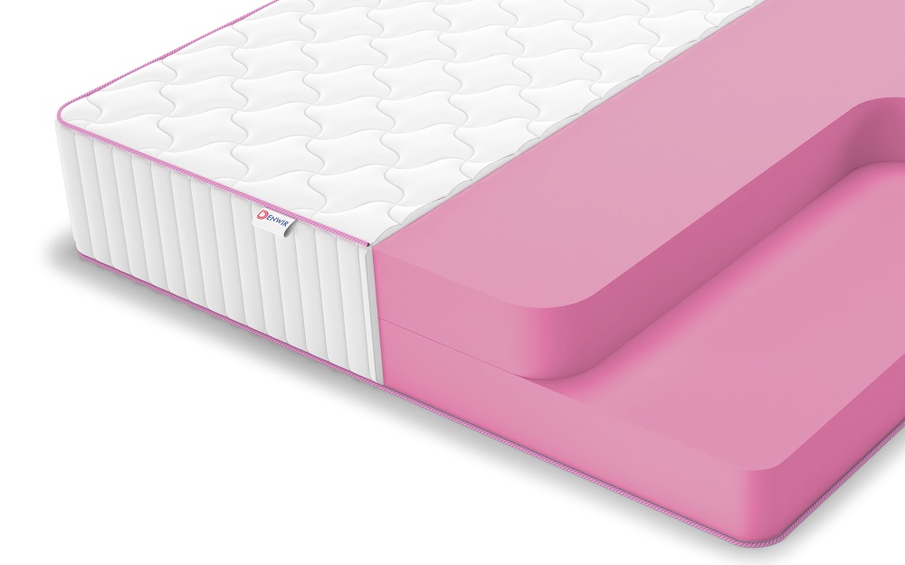 Матрас Denwir Mega Foam 28 в магазине «На диване» в Челябинске  — Выгодная цена